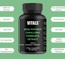 Load image into Gallery viewer, caralluma fimbriata extract