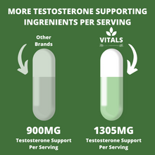 Load image into Gallery viewer, testosterone booster