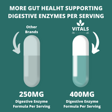 Load image into Gallery viewer, digestive enzymes for bloating ingredients