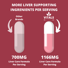Load image into Gallery viewer, fatty liver treatment capsules