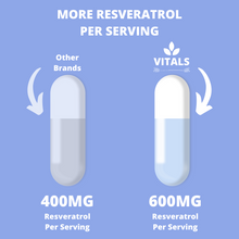 Load image into Gallery viewer, resveratrol supplement