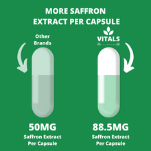 Load image into Gallery viewer, best saffron capsules