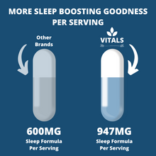 Load image into Gallery viewer, Premium Sleep & Relaxation Supplement