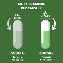 Load image into Gallery viewer, High Potency Turmeric Supplement Capsules