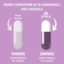 Load image into Gallery viewer, High Potency Coenzyme Q10 (CoQ10) Ubiquinol Supplement

