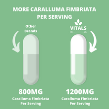 Load image into Gallery viewer, caralluma fimbriata extract
