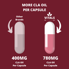 Load image into Gallery viewer, High Potency CLA Capsules
