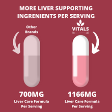 Load image into Gallery viewer, liver regeneration supplement ingredients

