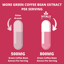 Load image into Gallery viewer, green coffee bean powder capsules
