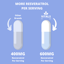 Load image into Gallery viewer, resveratrol 500 mg
