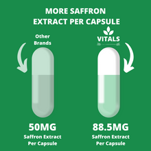 Load image into Gallery viewer, saffron extract supplement pills
