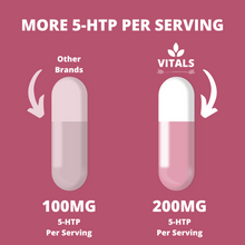 Load image into Gallery viewer, serotonin pills
